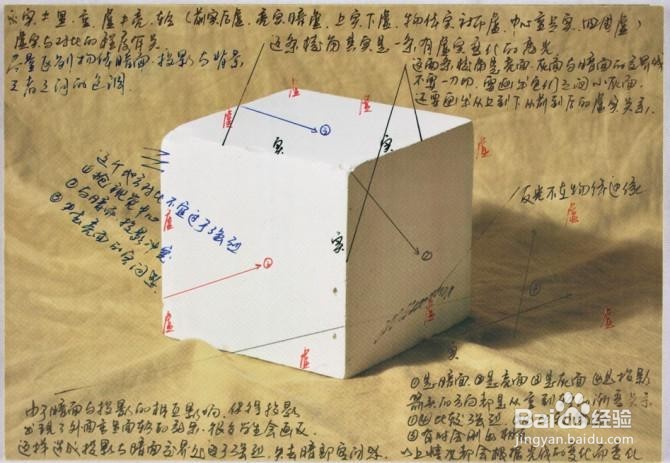 素描几何体正方体画法步骤图