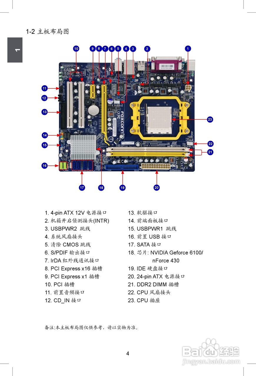富士康M61PMV型主板使用手册:[2]