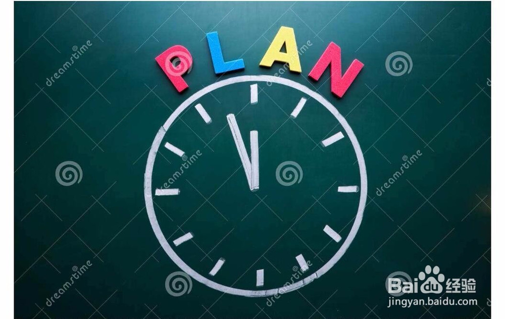 期货资金风险控制技巧