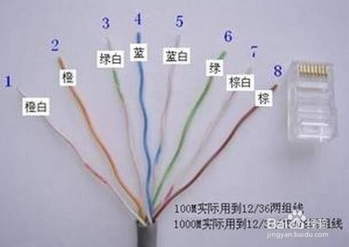 网线水晶头接法和做法详细教程