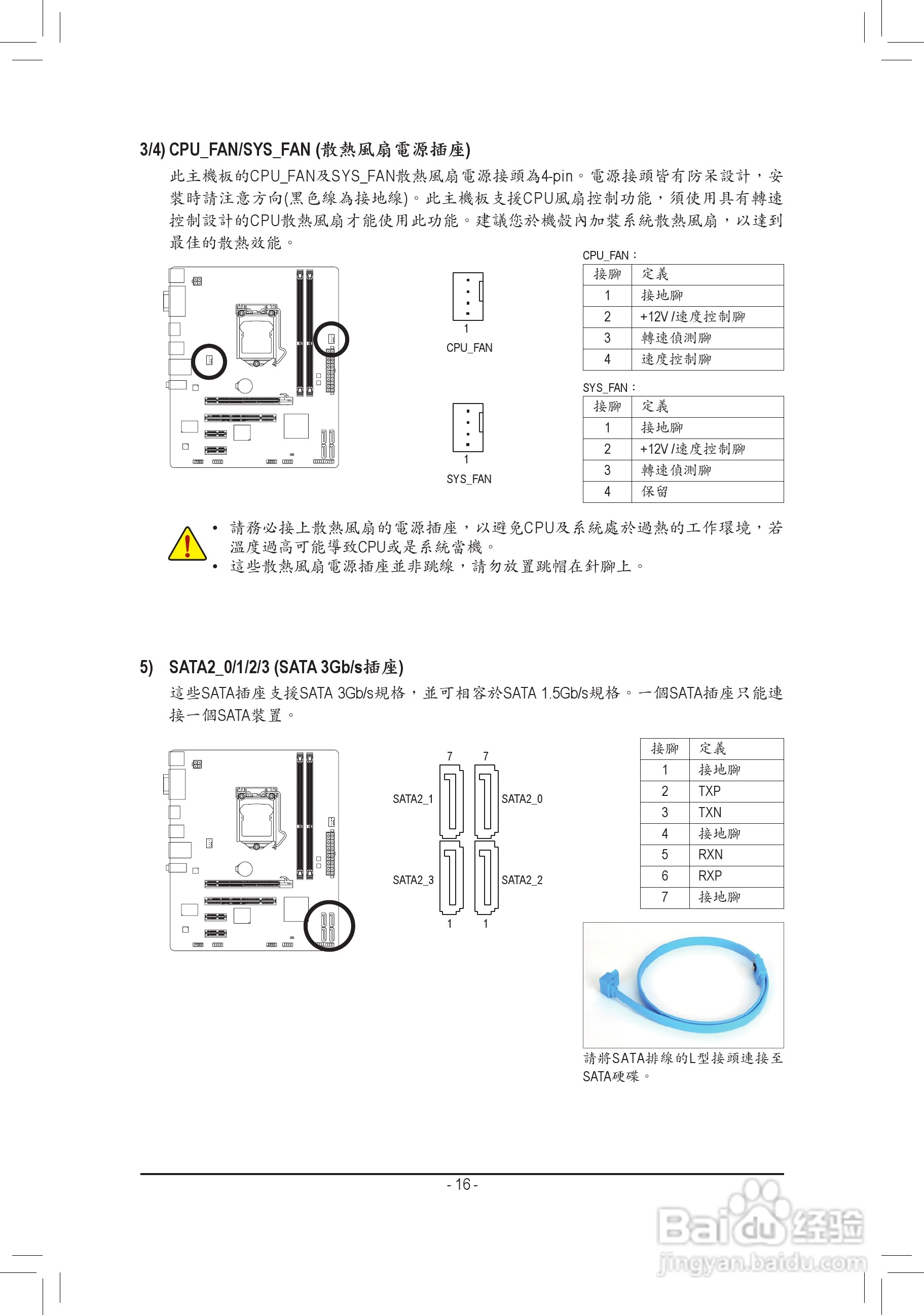 技嘉 GA-H61M-S2H主板使用手冊:[2]
