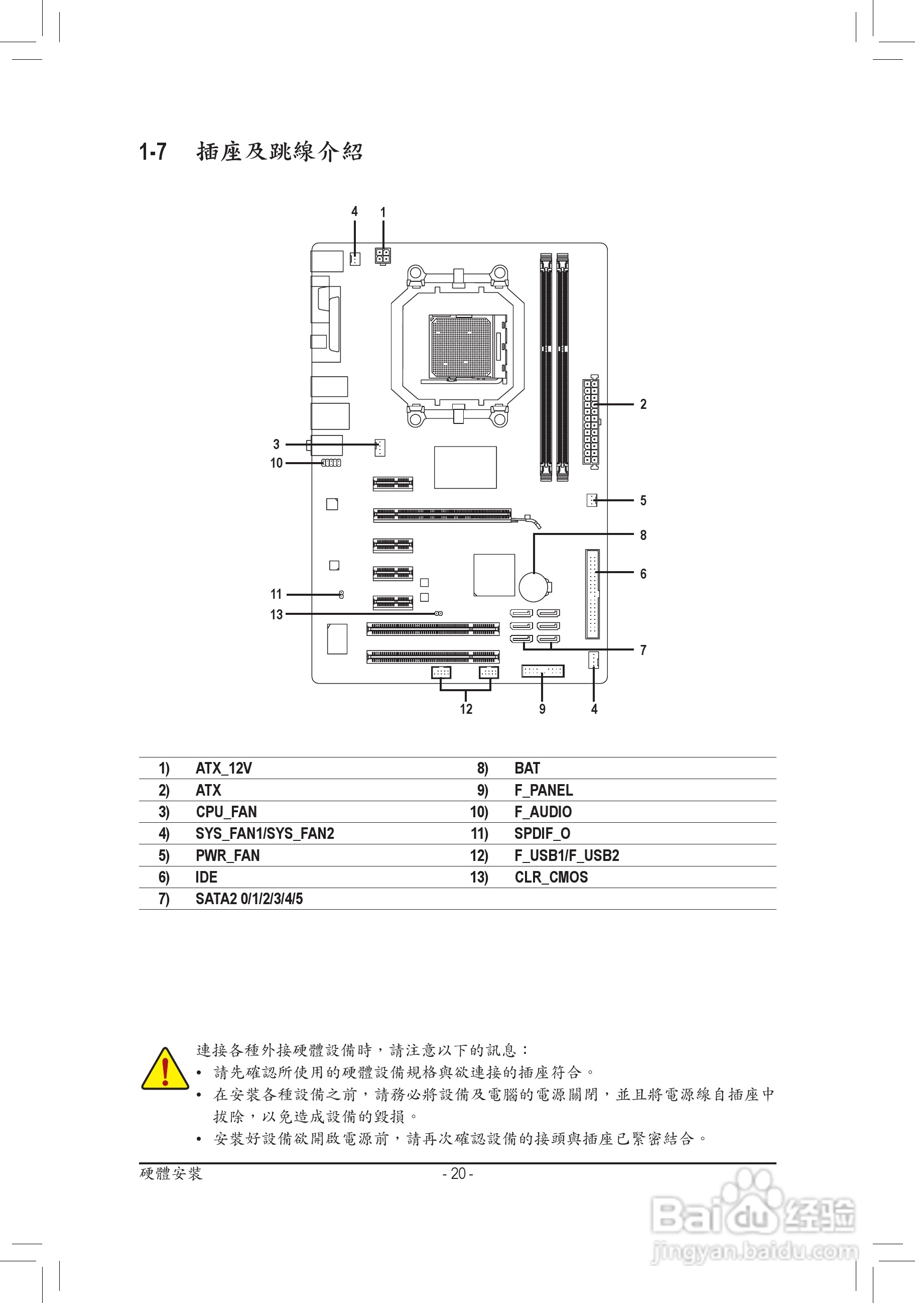 技嘉GA-770T-D3L主板使用手冊:[2]