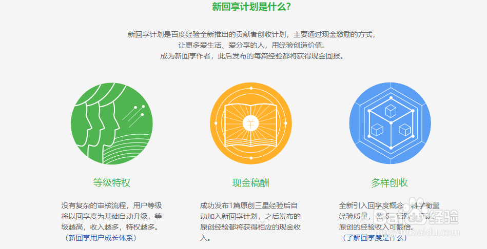 如何成为百度回享计划用户？