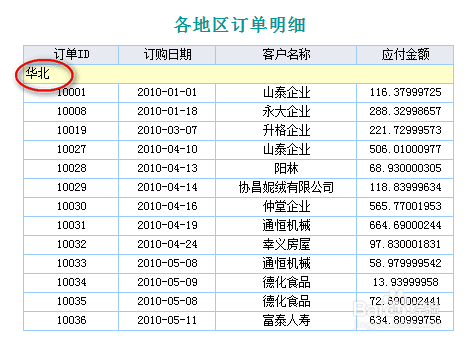 报表软件下载Finepoint分页报表按组分页