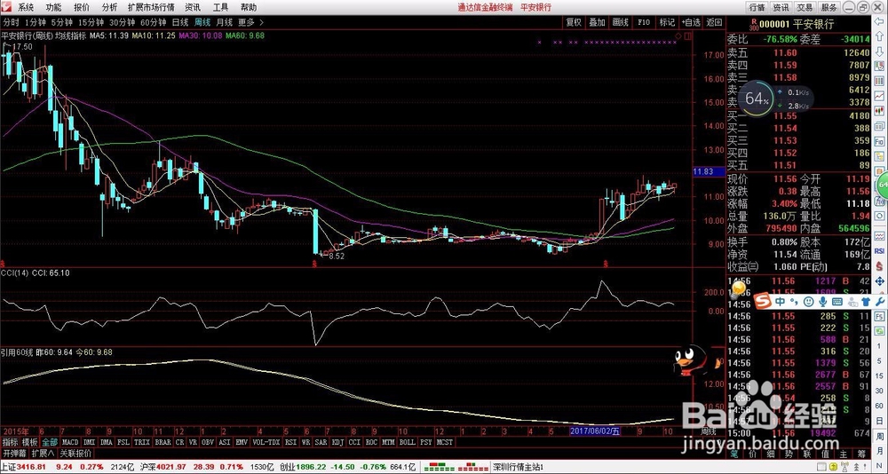 轻松学股票公式编写之REF向前引用函数讲解-1