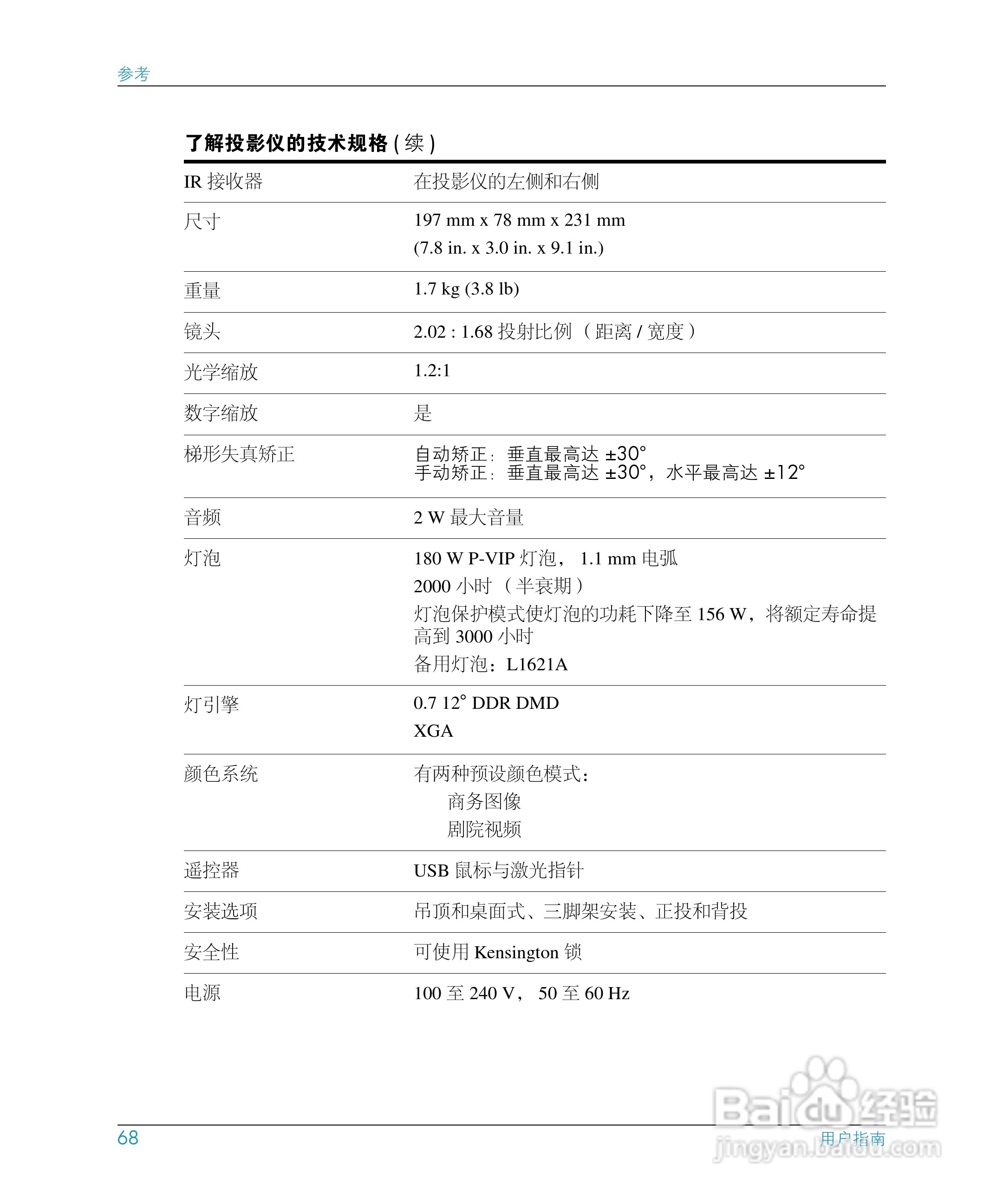 惠普(康柏) HP mp3130 Digital Projector投影机说明书:[7]