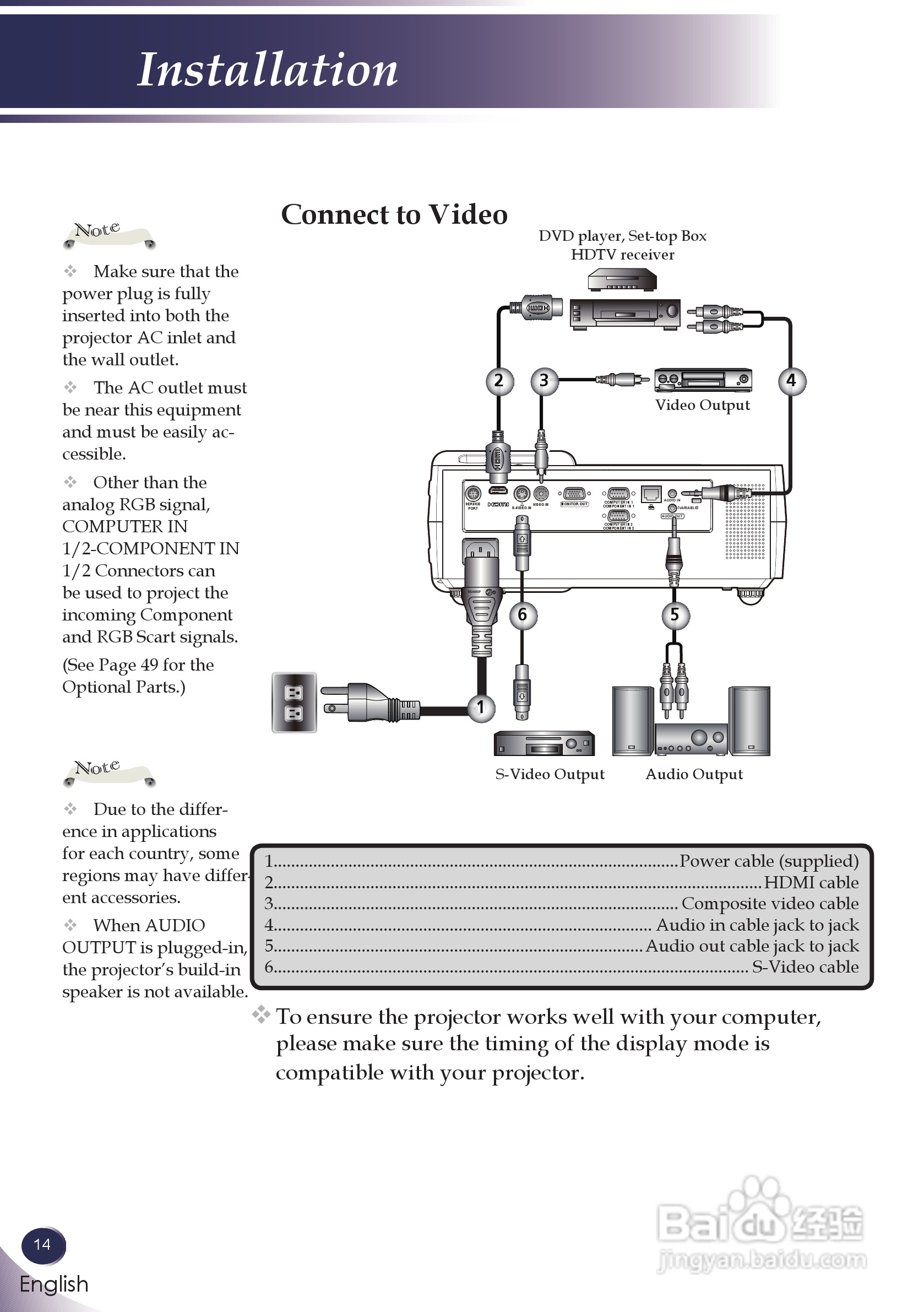 三洋 PDG-DWL100投影机说明书:[2]