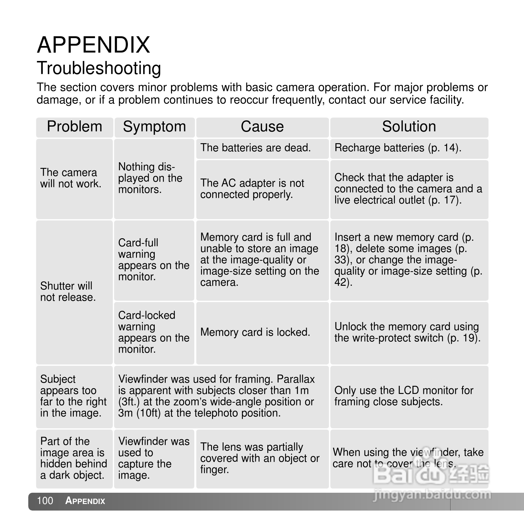 柯尼卡美能达 DiMAGE X50数码相机说明书:[10]