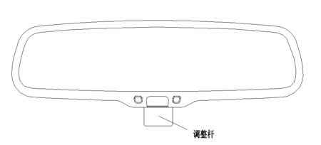 自动防眩目后视镜怎么鉴定