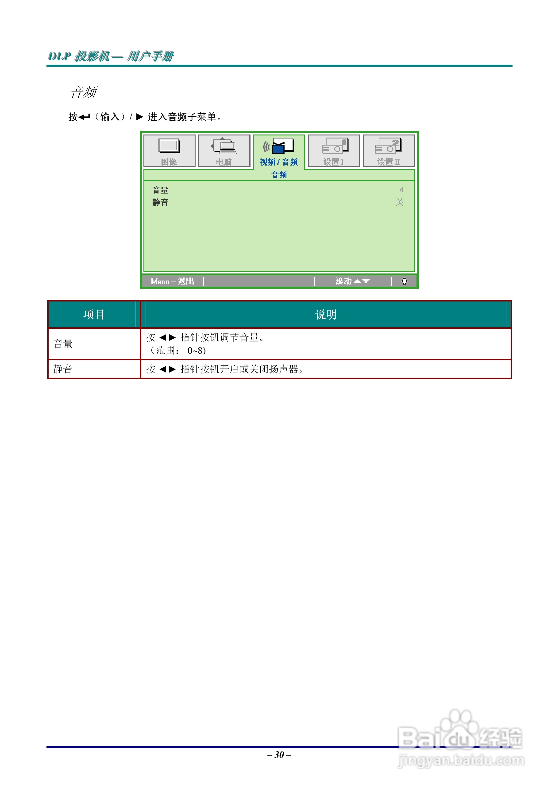丽讯Vivitek D825ES投影机说明书:[4]