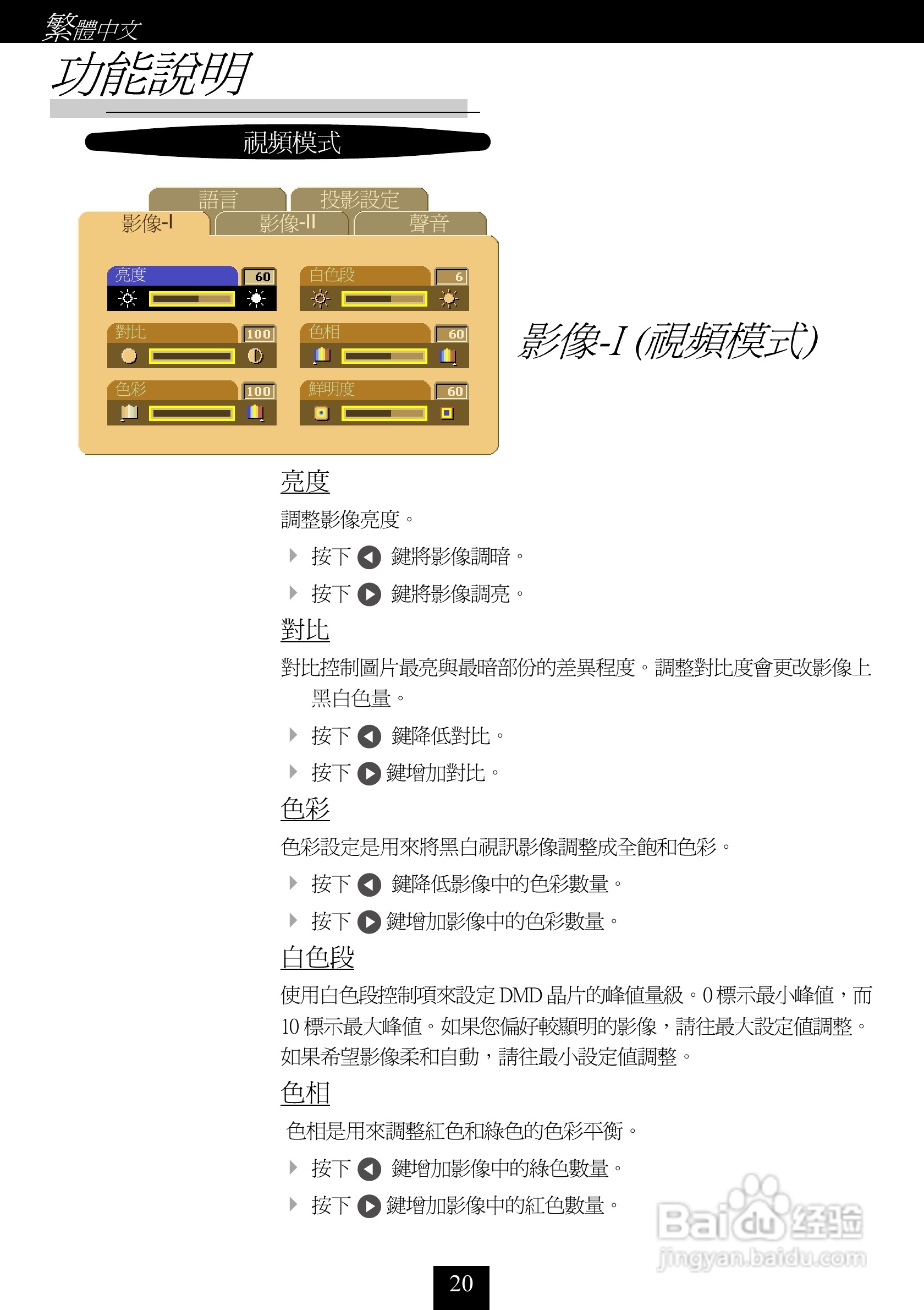 奥图码 EP757投影机说明书:[2]
