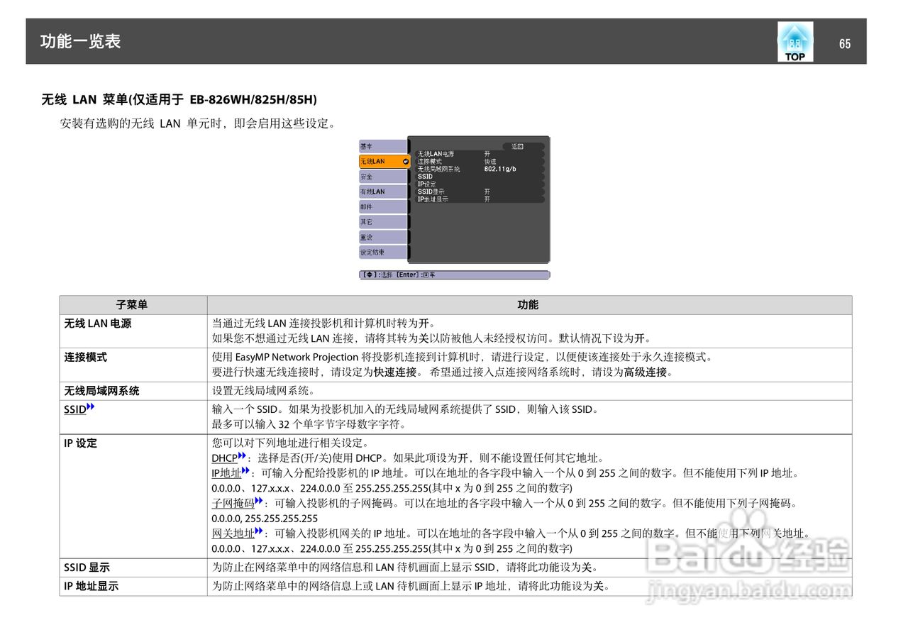 爱普生EB-825H投影仪使用说明书:[7]