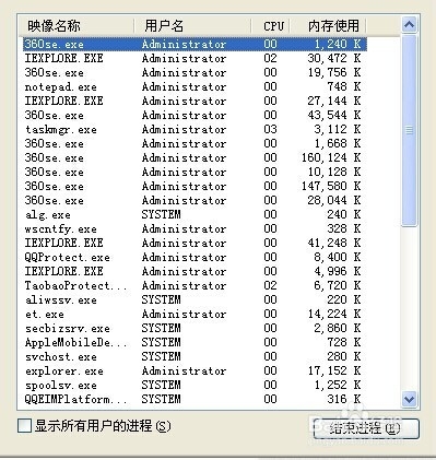 任务管理器标题栏菜单栏选项卡栏都不见了