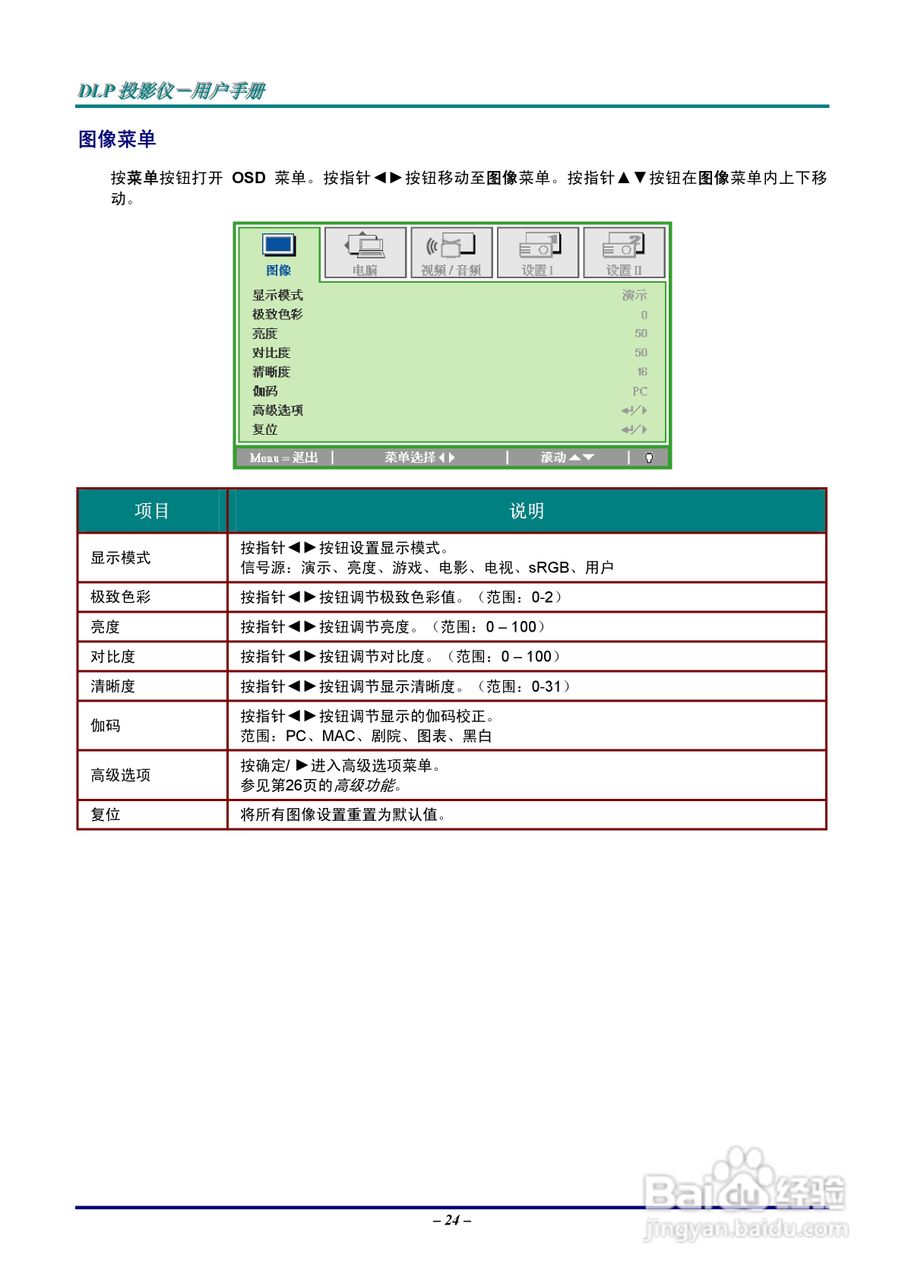Vivitar 投影机:725VX说明书:[3]