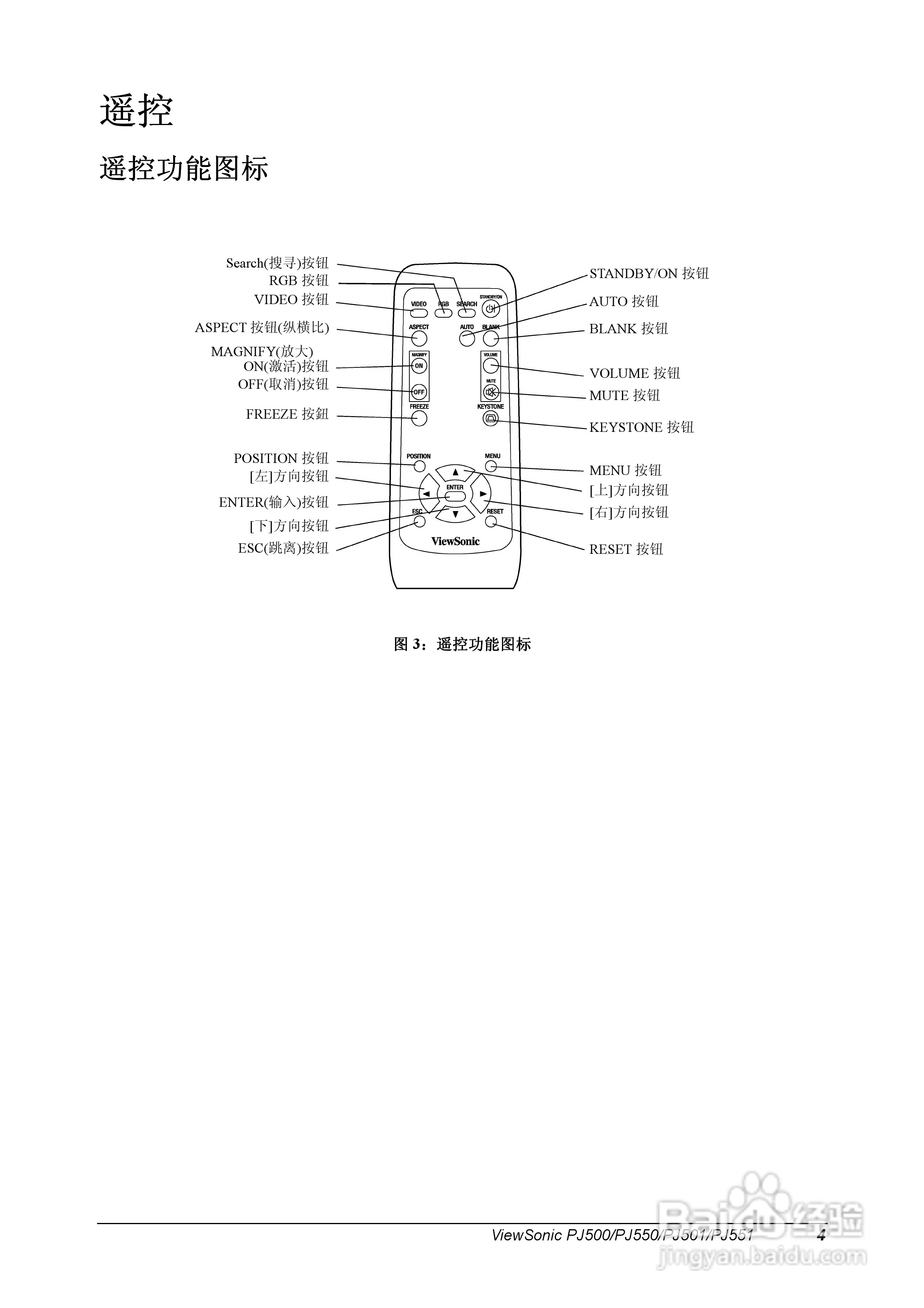 优派PJ550投影机使用说明书:[1]
