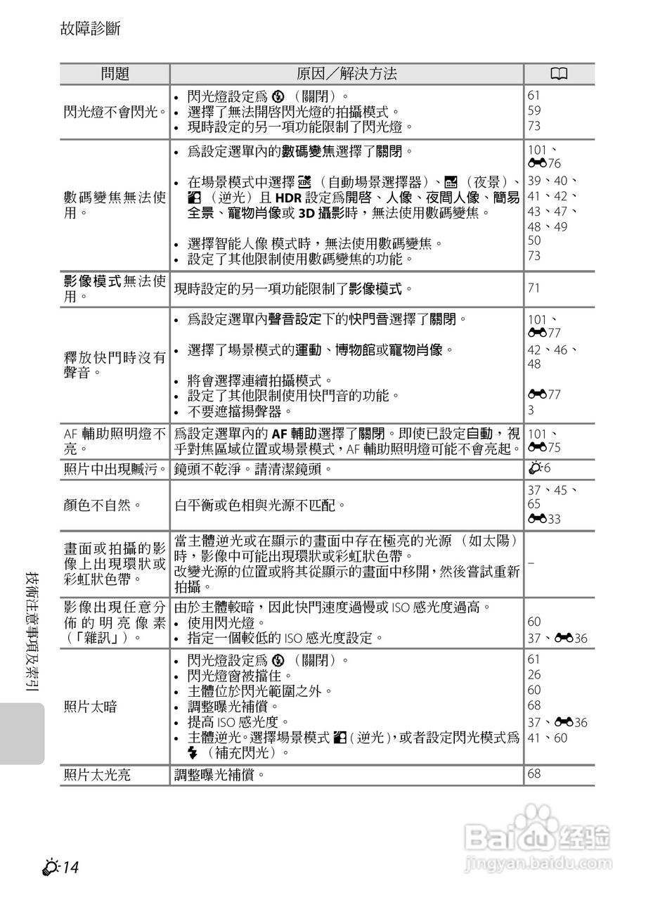 尼康COOLPIX S9300数码相机使用说明书:[23]