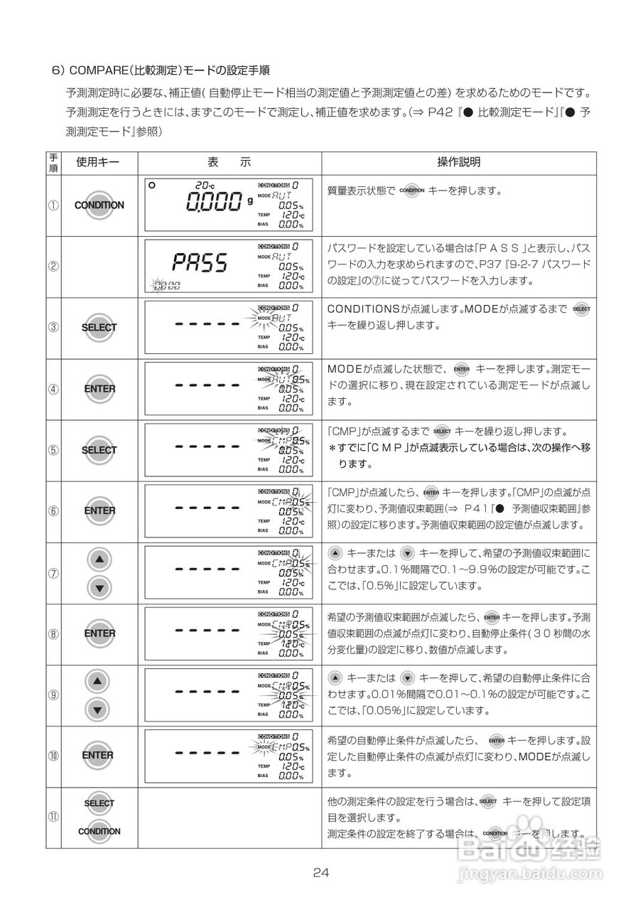 电子水分计MOC-120H使用说明书:[4]