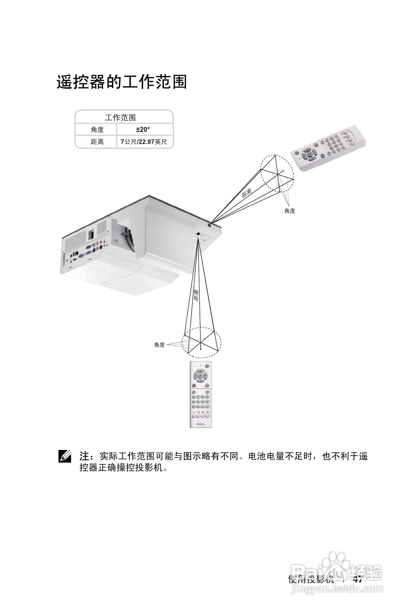 DELL S500WI投影机说明书:[5]
