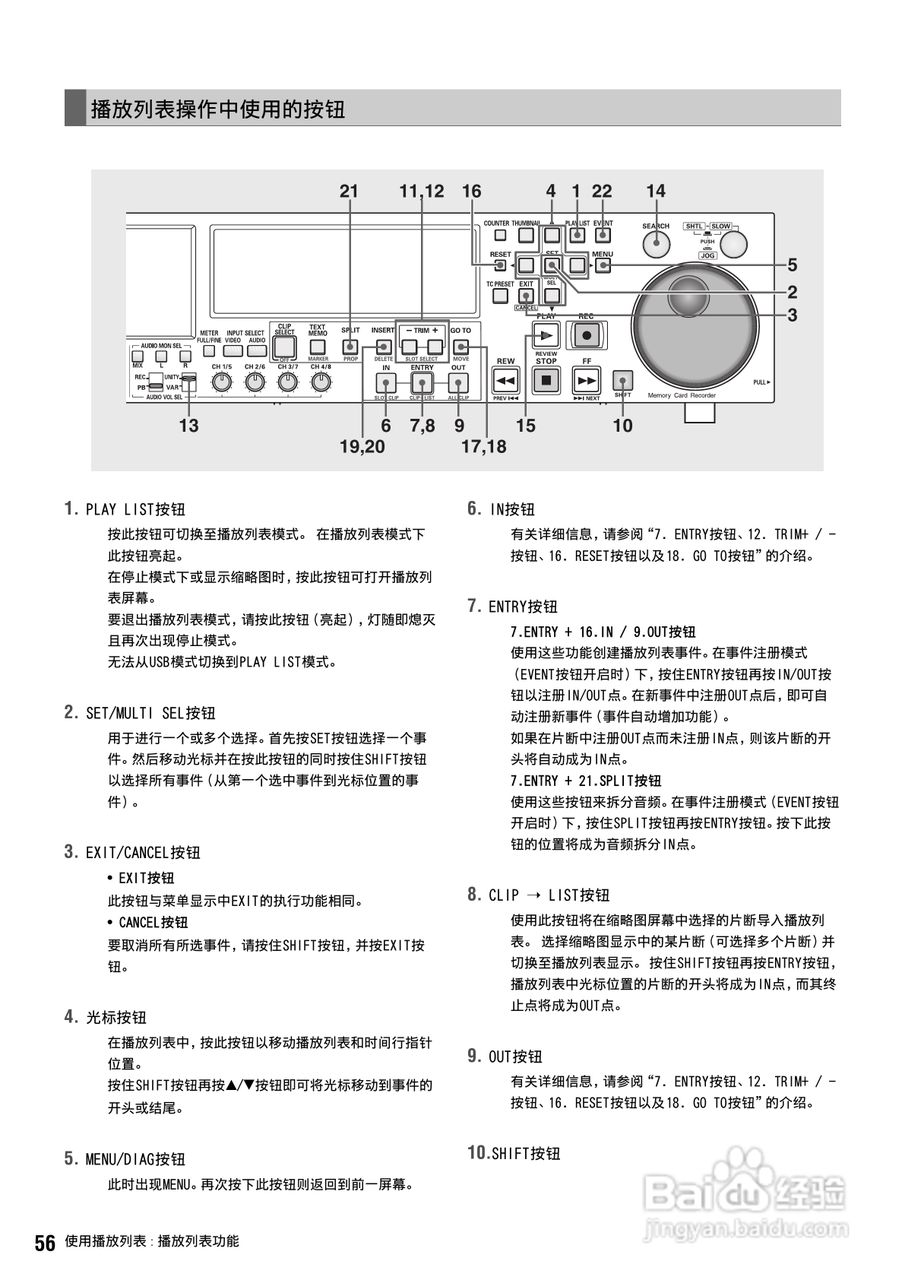 松下 AJ-HPS1500MC编辑录放机操作手册:[6]