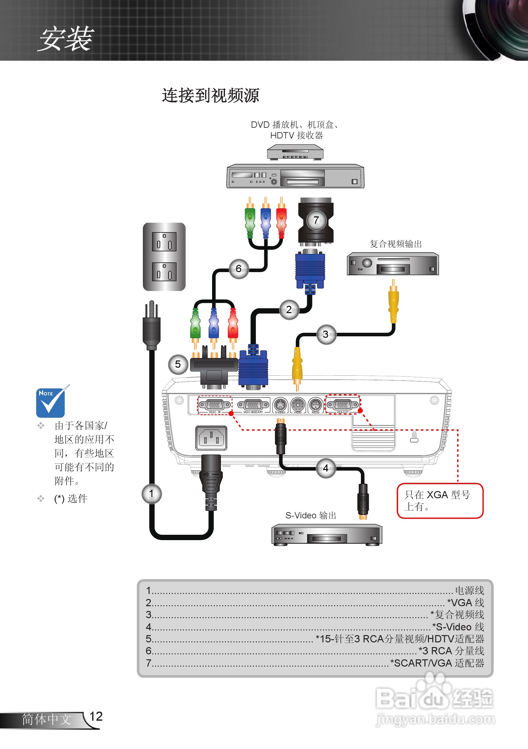 奥图码ES526L投影机使用说明书:[2]