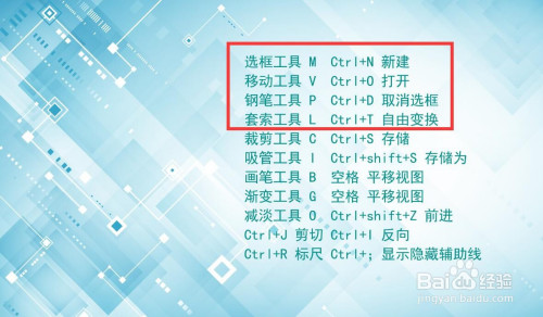 选框工具m,ctrl n新建,移动工具v,ctrl o打开,钢笔工具p,ctrl d取消
