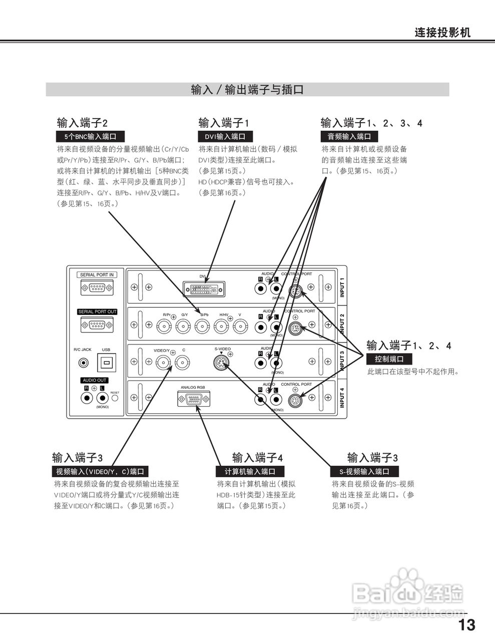 EIKI爱其 LC-XT4E说明书:[2]