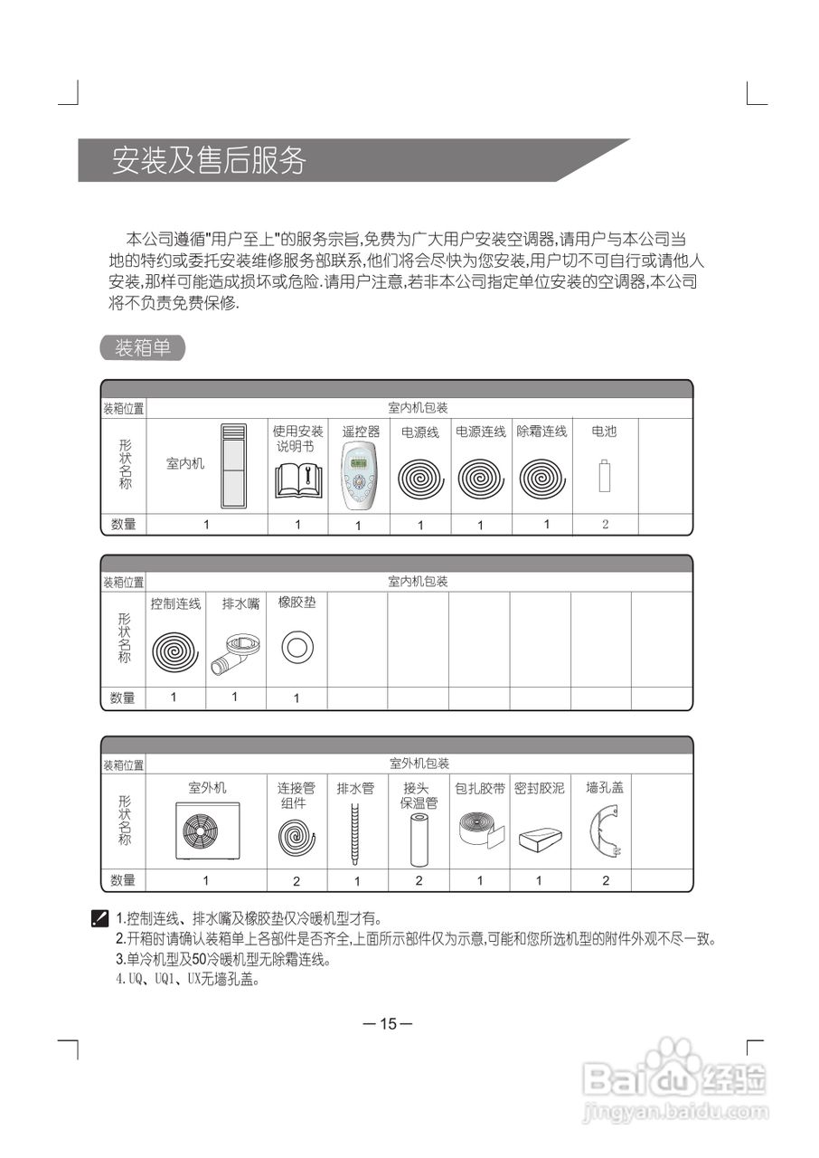 科龙KF-76VC3-E4空调使用说明书:[2]