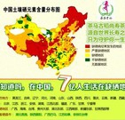 是宝又是毒的硒