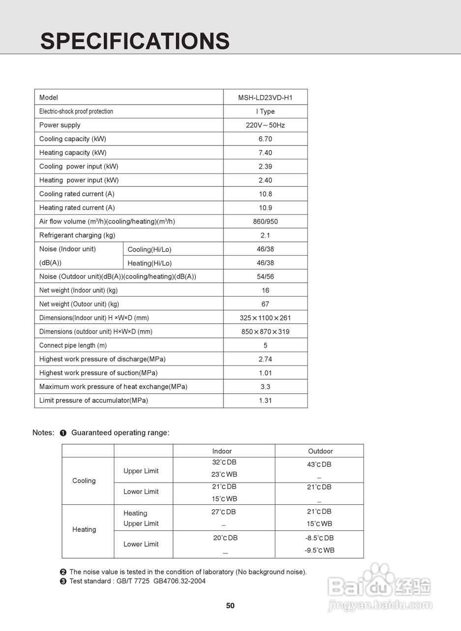 Mitsubishi三菱MSH-LD23VD-H1空调说明书:[6]