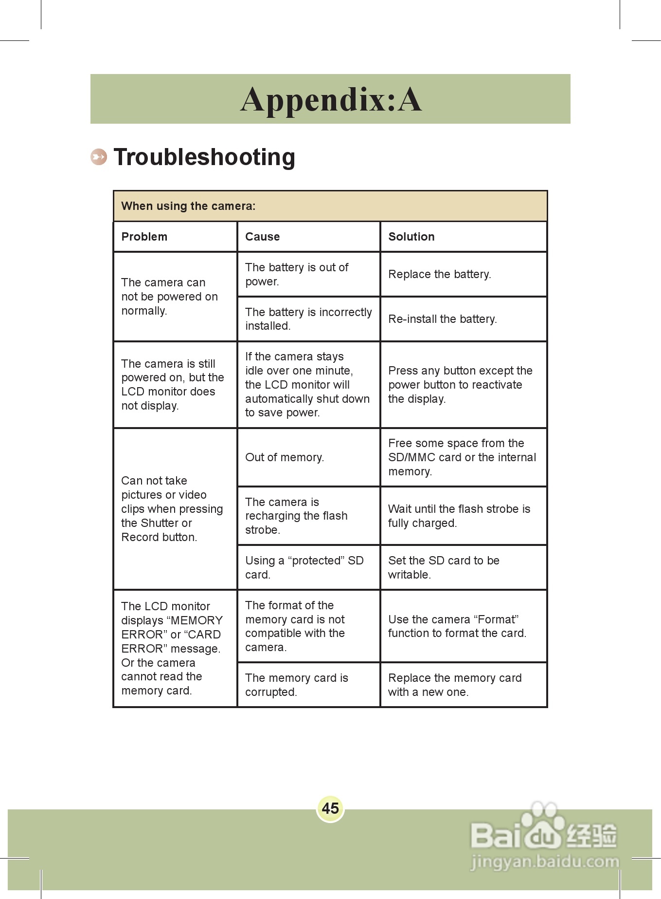 爱普泰克PocketDV 8800数码摄像机使用说明书:[5]