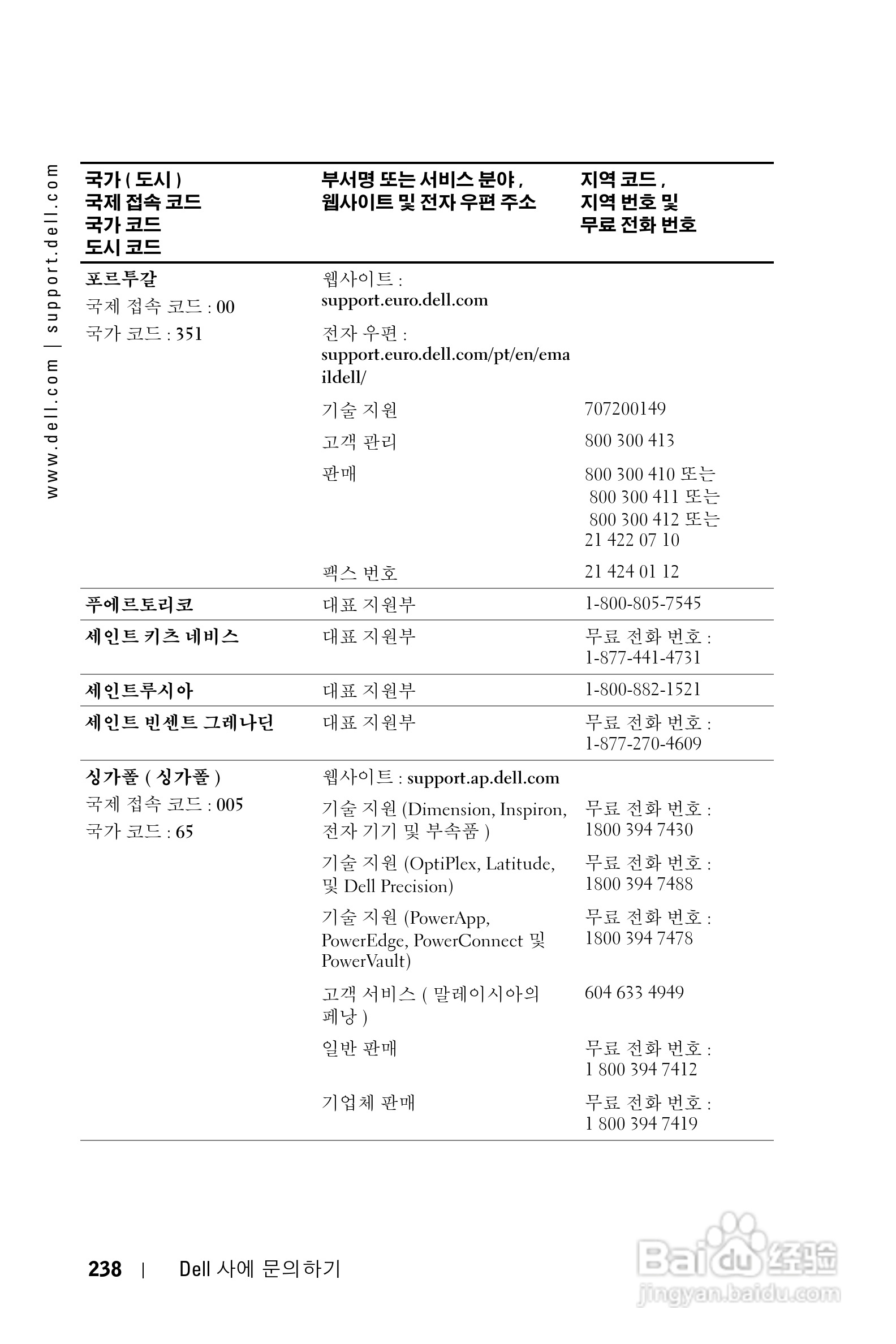DELL Dell 1100MP Projector投影机说明书:[24]