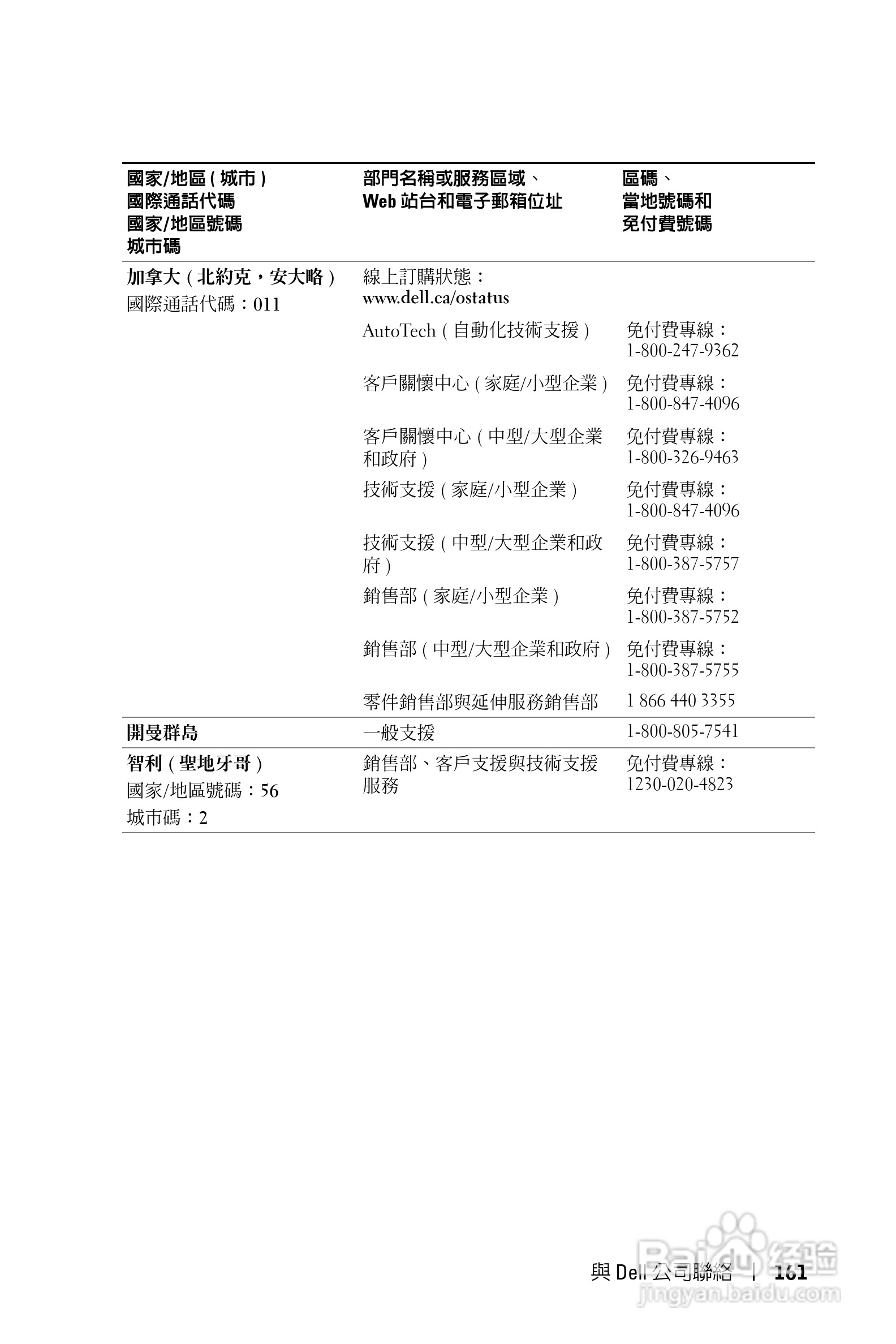 DELL Dell 1100MP Projector投影机说明书:[17]