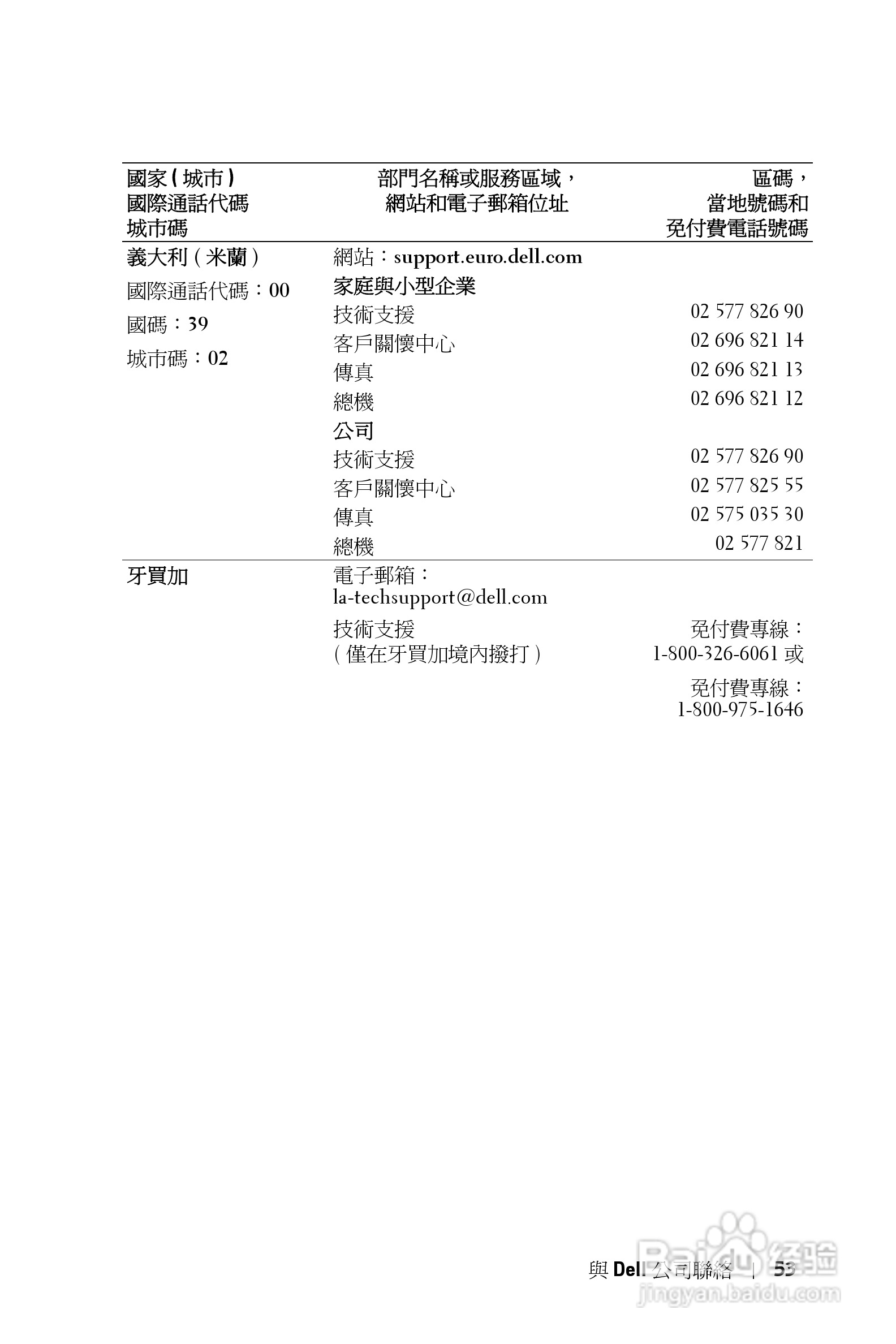 DELL 1800MP投影机说明书:[21]