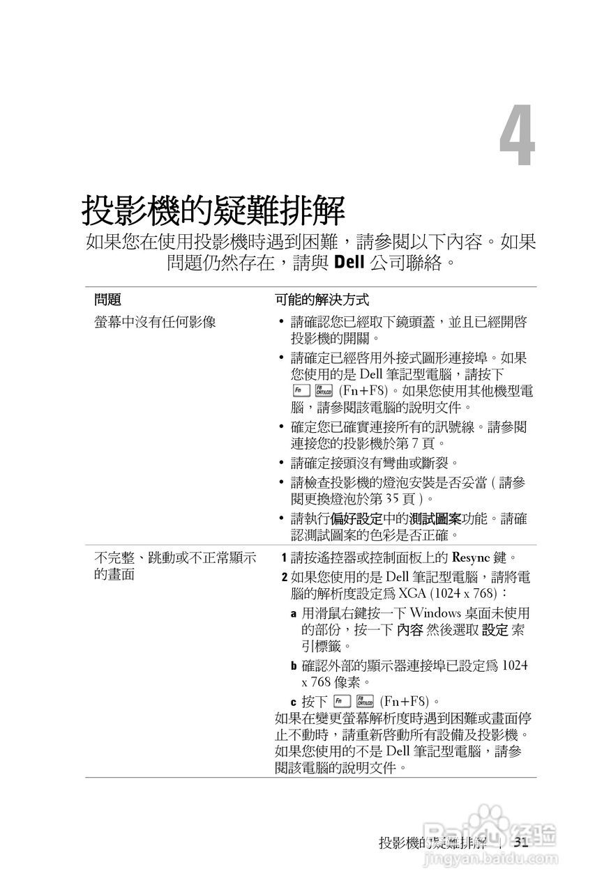 DELL 1800MP投影机说明书:[19]