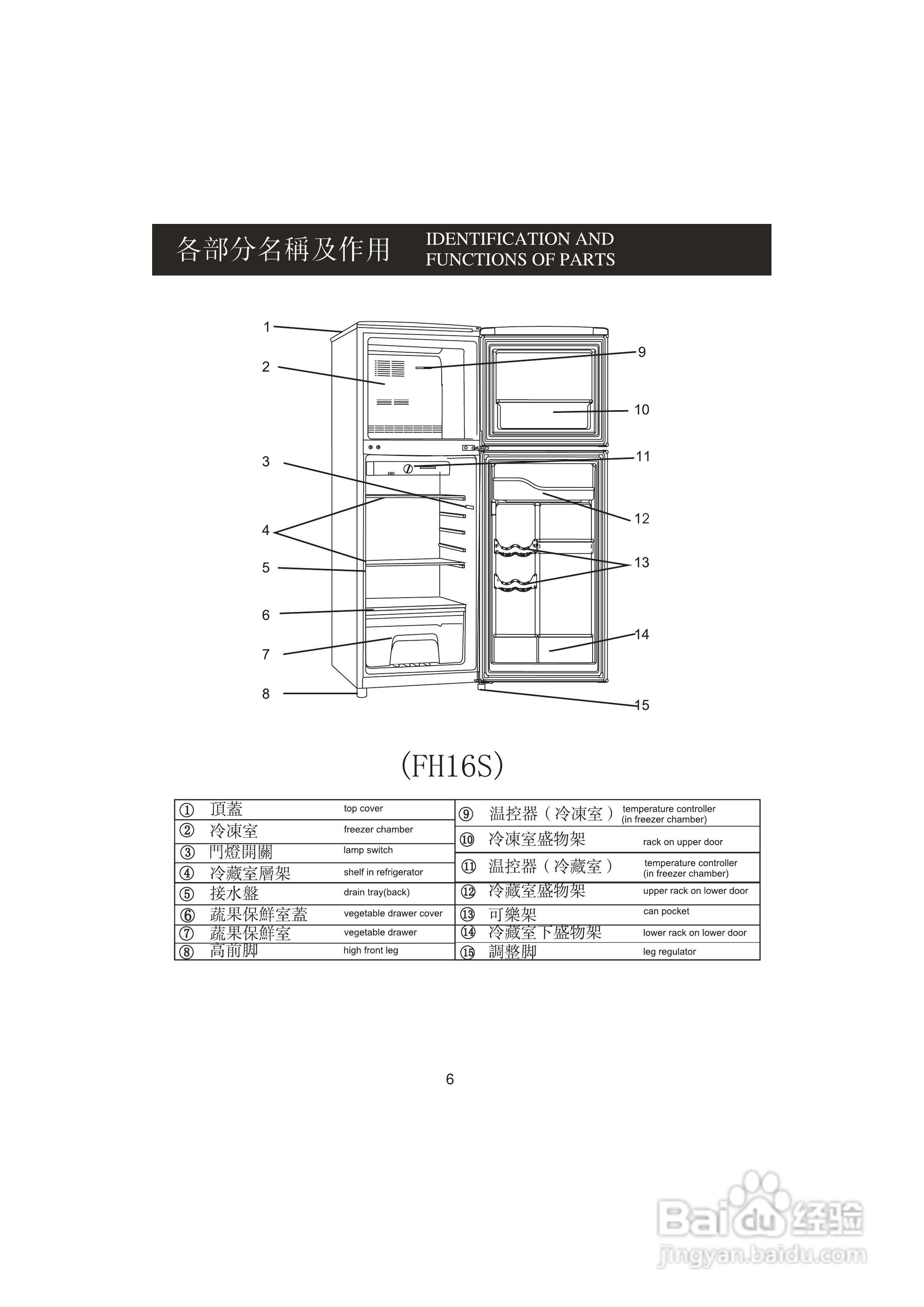 美国北极FH24S双门雪柜说明书:[1]