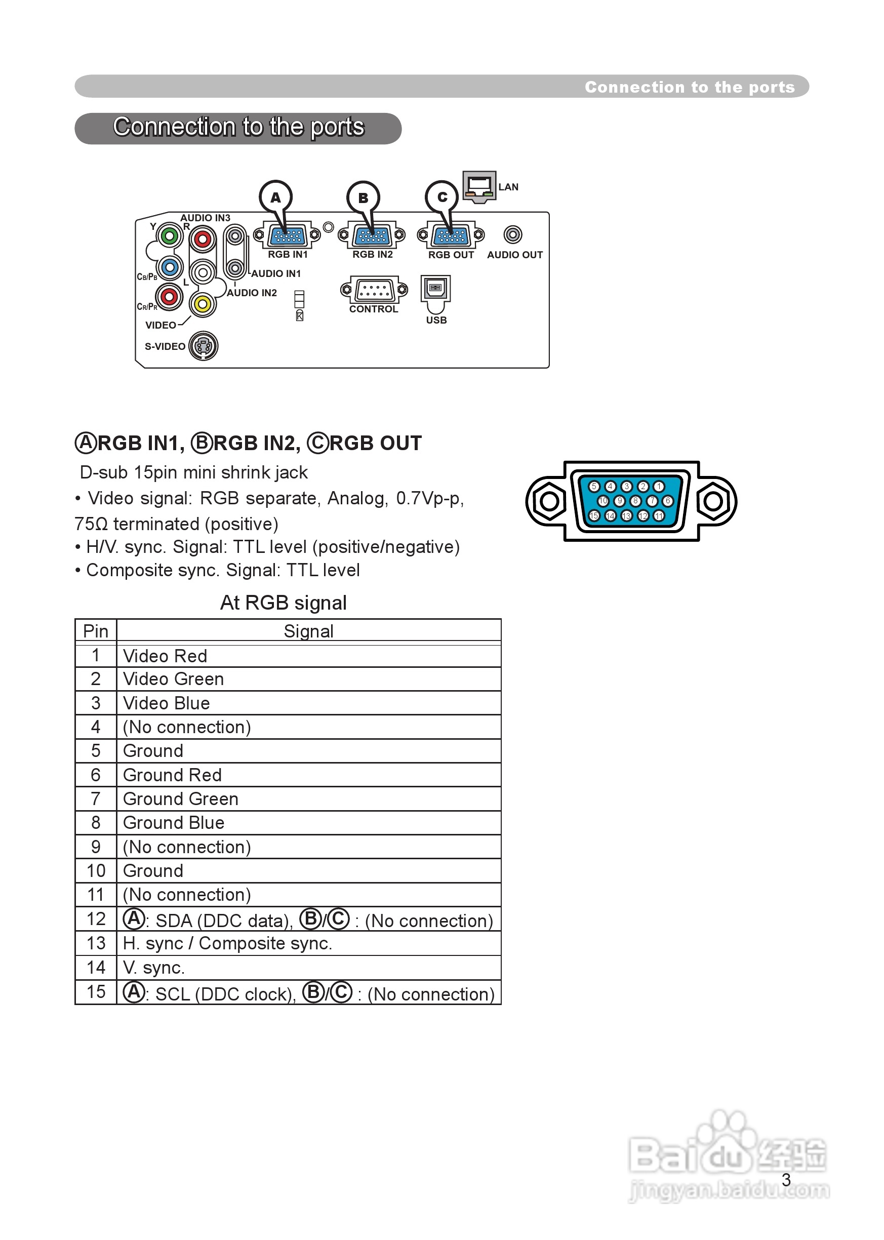 日立 CP-X265投影机说明书:[11]