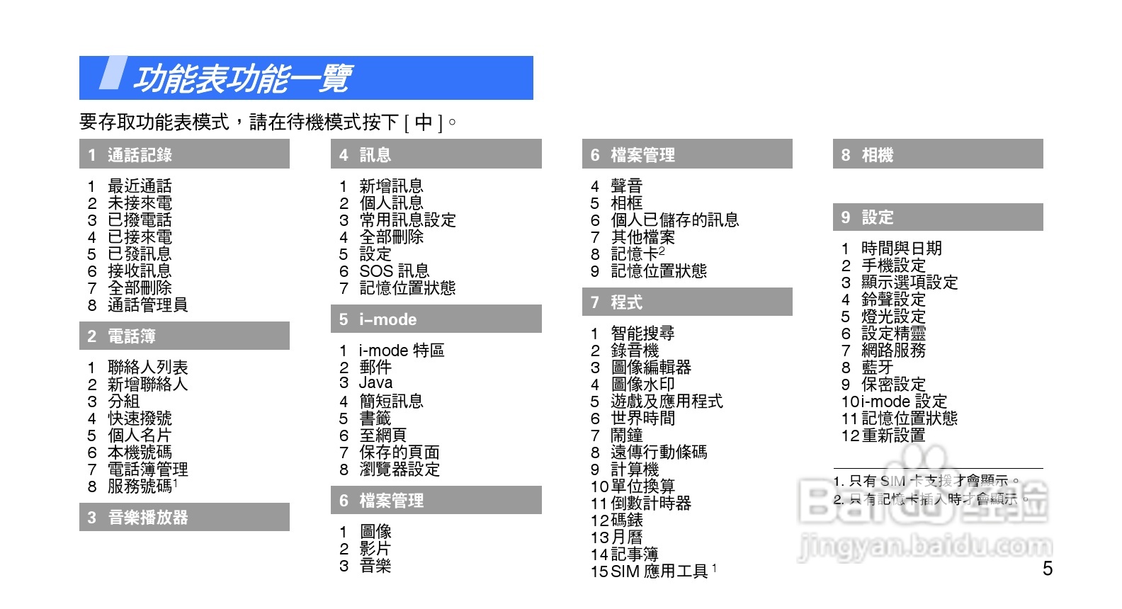 三星SGH-S730i手机使用说明书:[1]