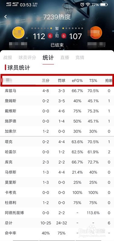 怎么看NBA赛后球员数据