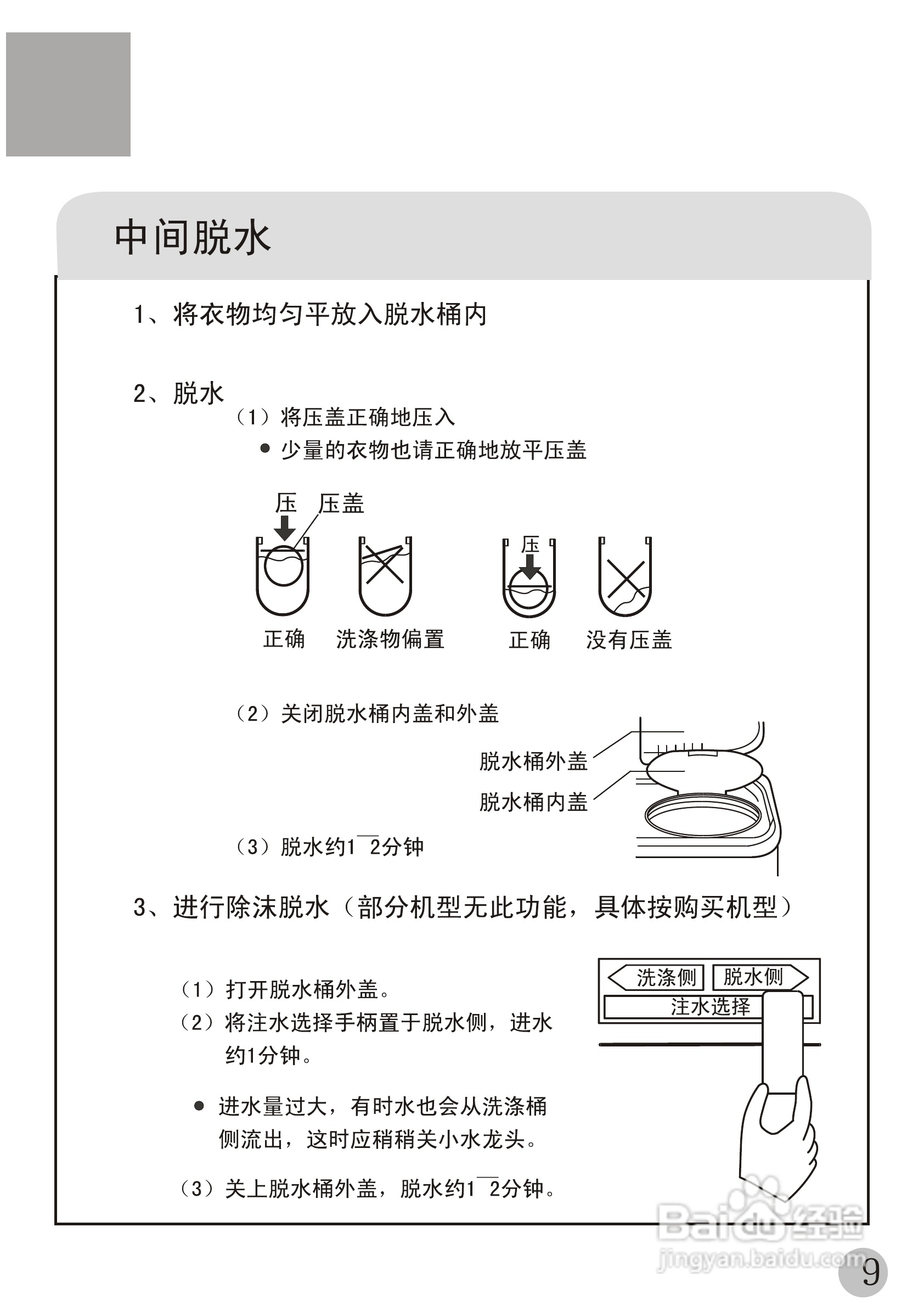 海尔双桶洗衣机XPB58-23DS型使用说明书:[2]