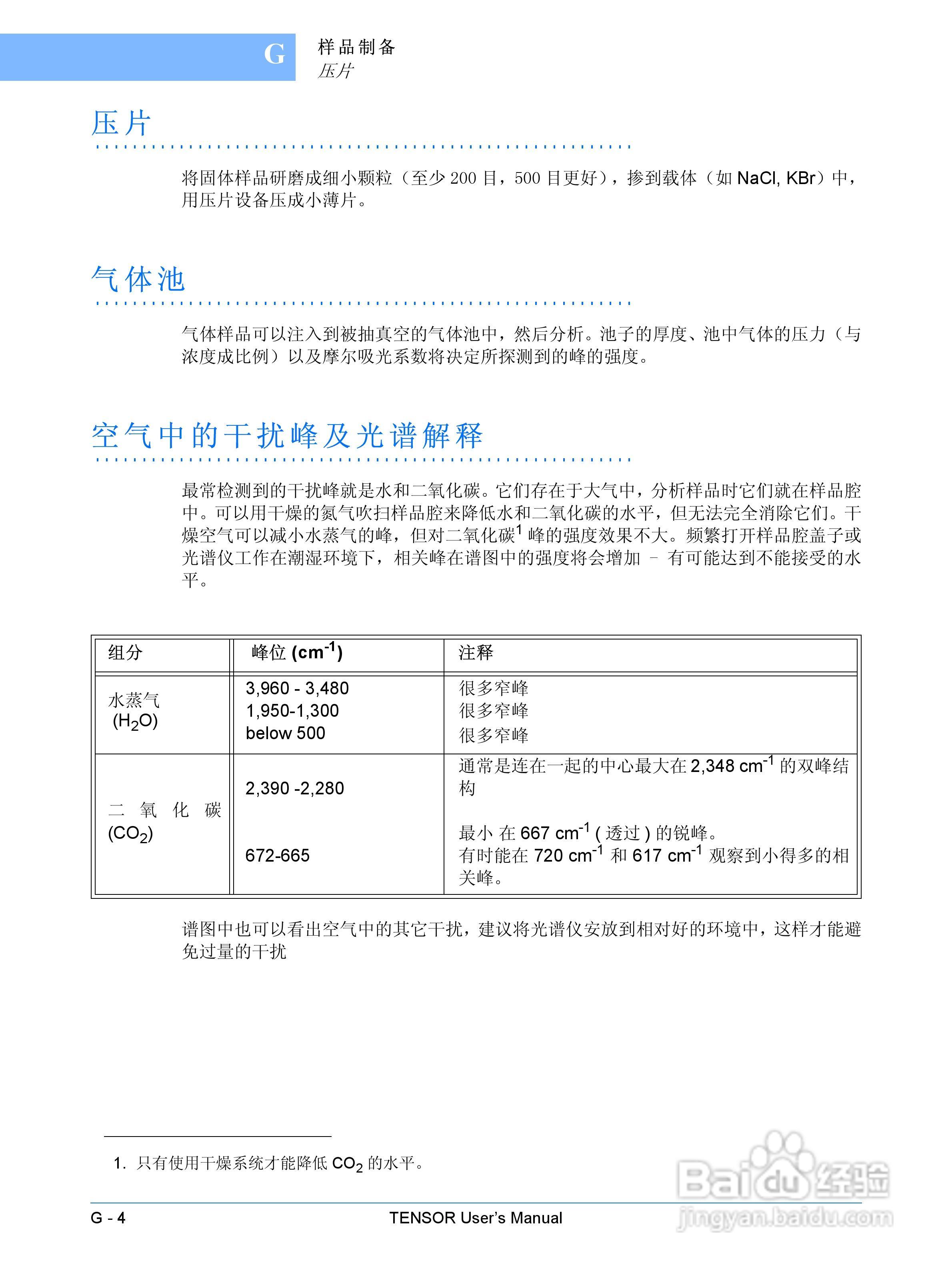 布鲁克TENSOR27红外光谱仪使用手册:[8]