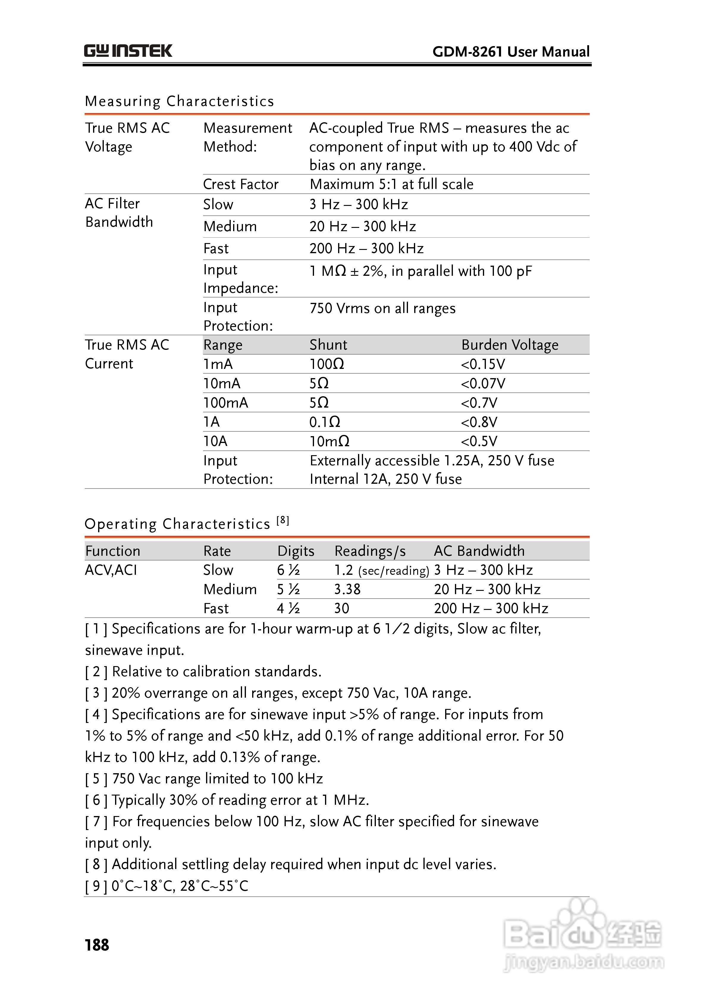 固纬GDM-8261数字万用表使用说明书:[19]
