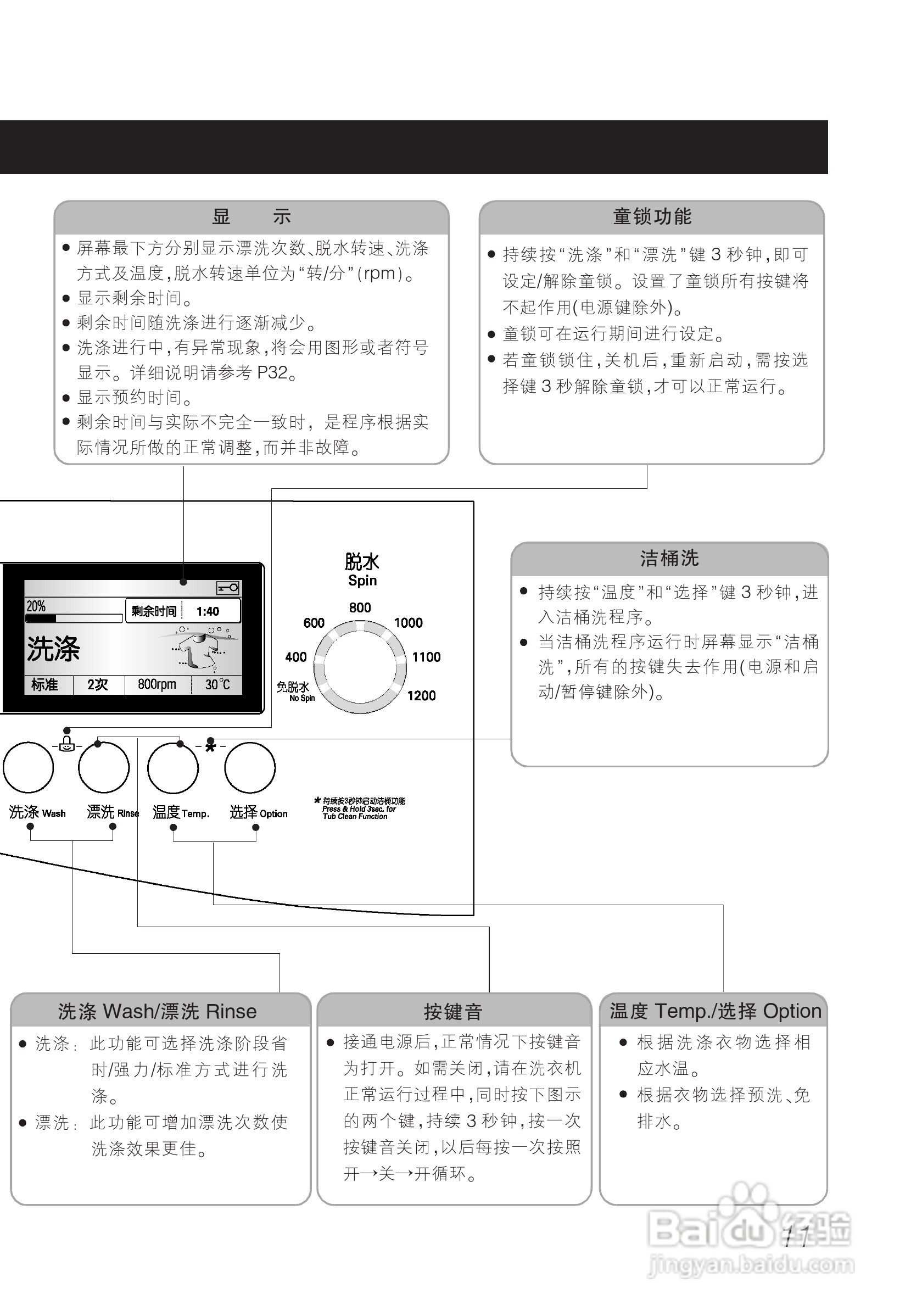LG WD-N12355DS洗衣机使用说明书:[2]