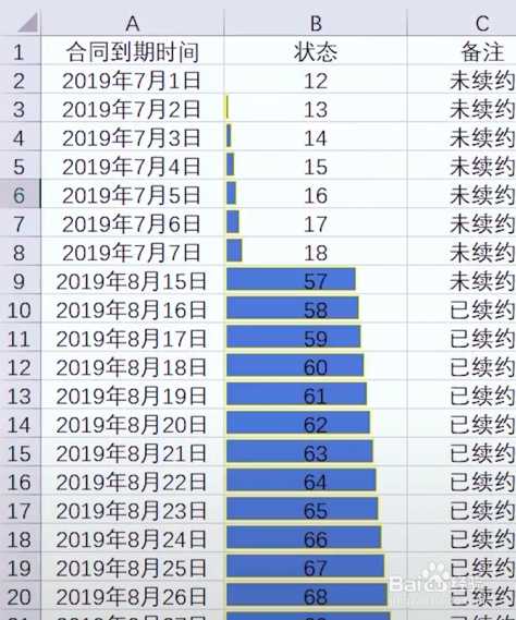 Excel提醒合同到期时间