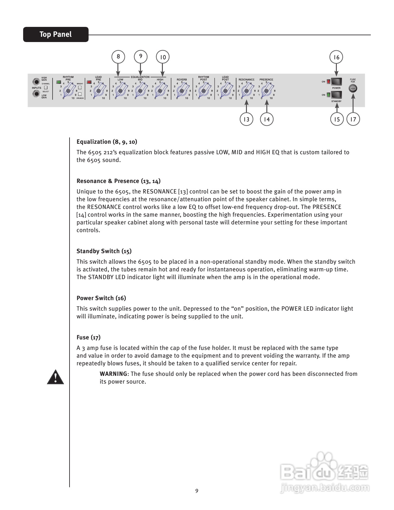 百威6505 212 Combo型音响说明书