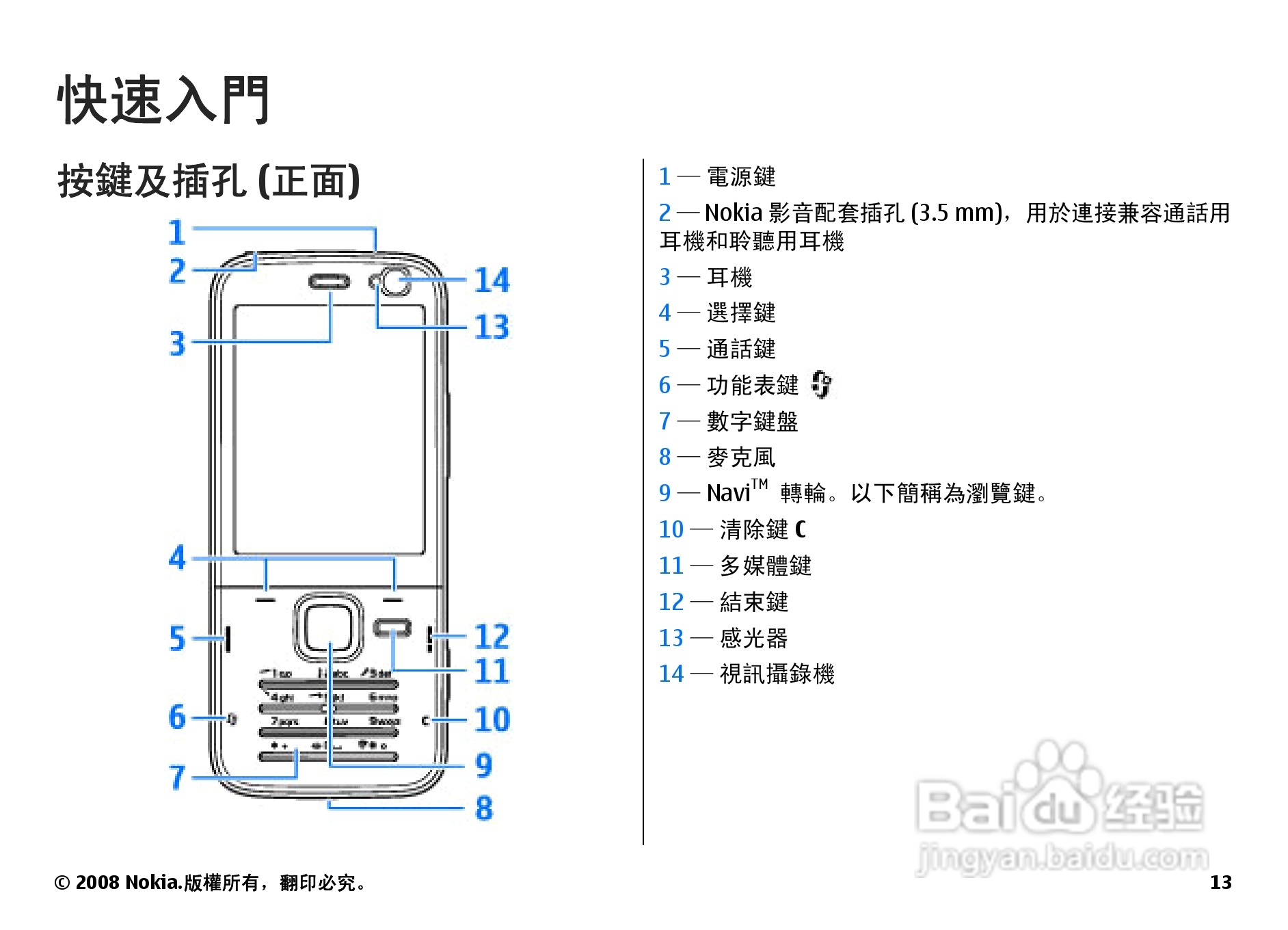诺基亚N78手机中文说明书:[2]