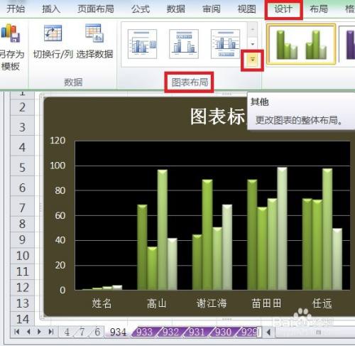 簇状柱形图显示布局5的效果