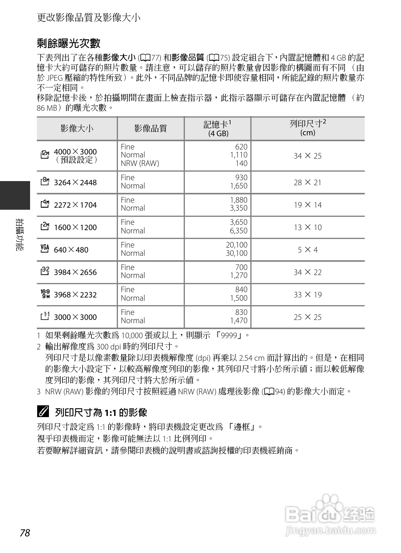 尼康COOLPIX P7700数码相机使用说明书:[10]