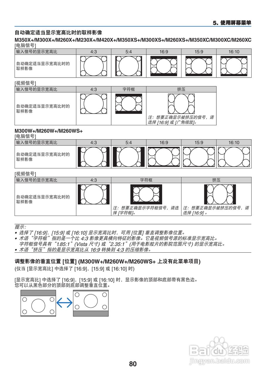 NEC NP-M300X+投影机使用说明书:[9]