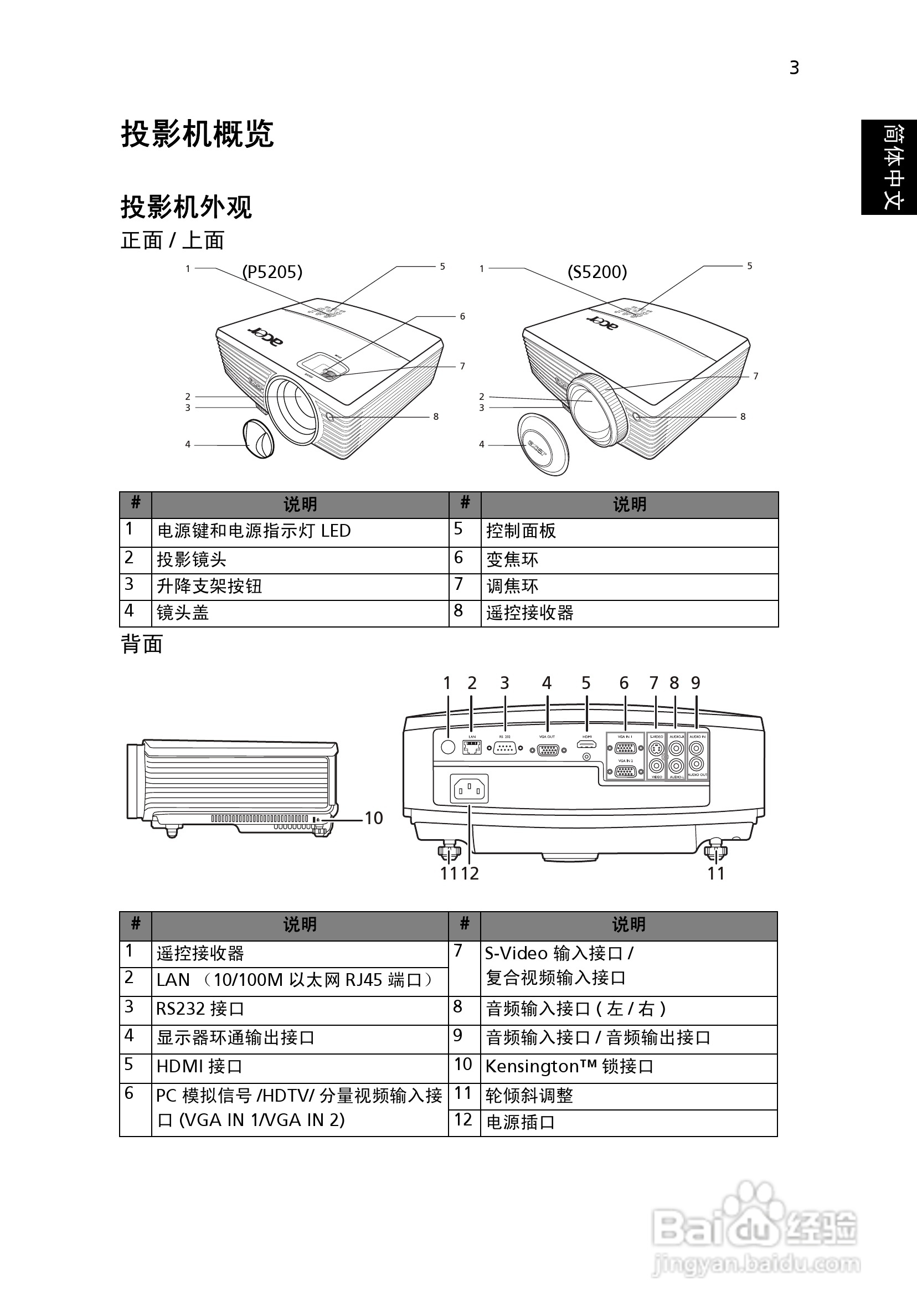 宏基S5200投影使用说明书:[2]