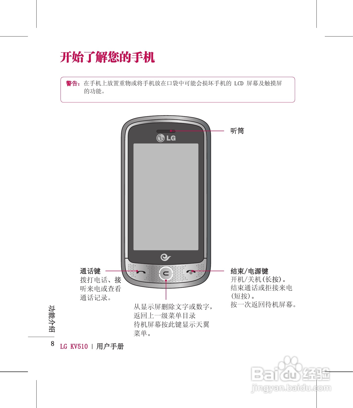 LG KV510手机使用说明书:[1]